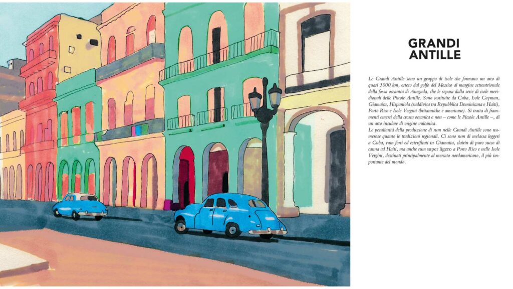 Rum-e-altri-distillati-di-canna-da-zucchero-libro-Lippocampo-Coqtail-Milano