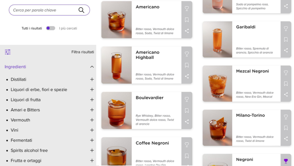 Drinking.me federico mastellari coqtail milano